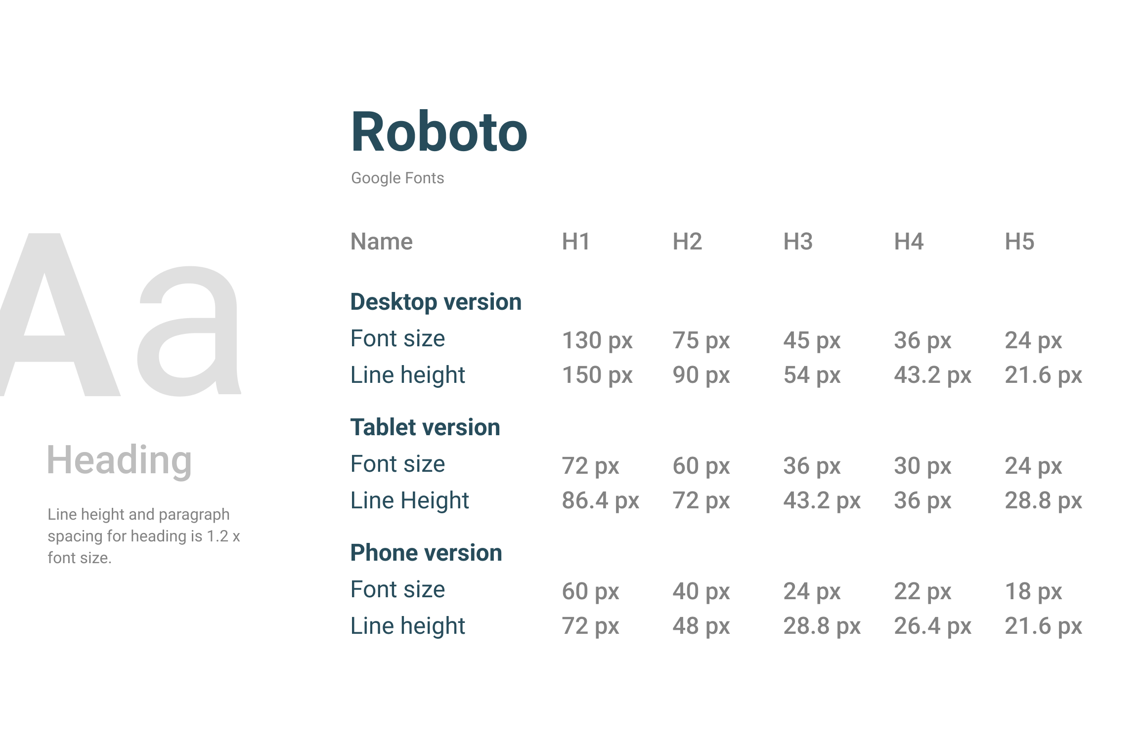 BioStar design system 02