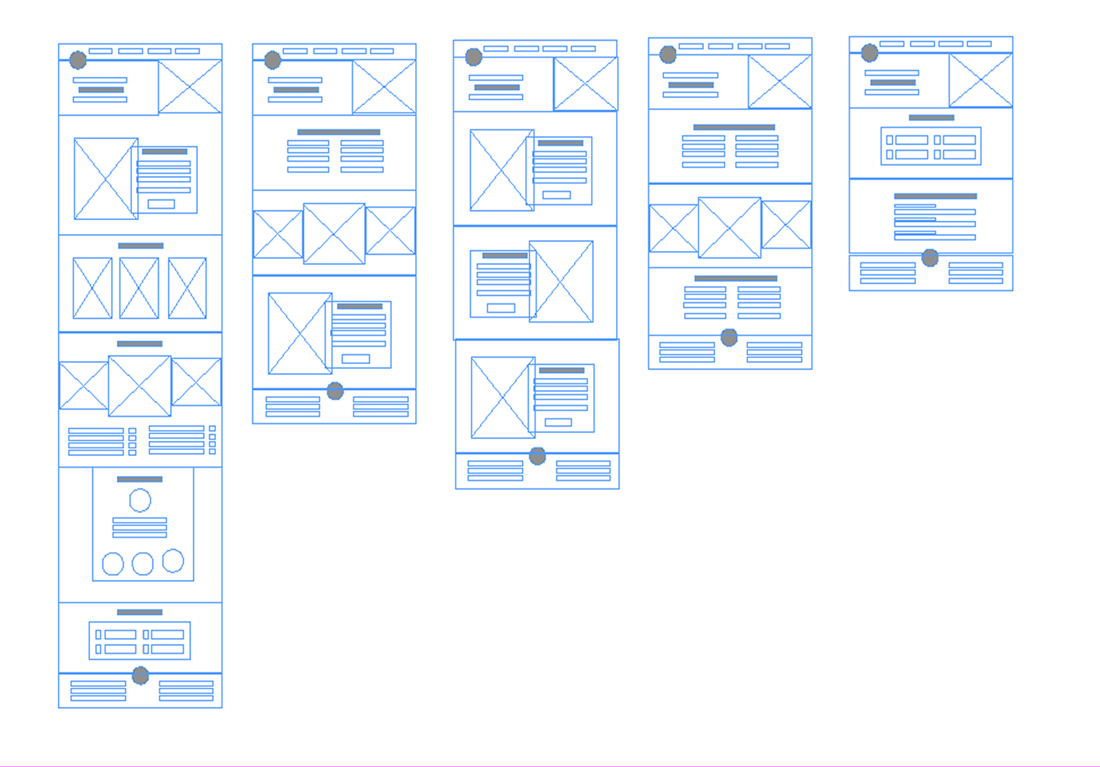 BioStar wireframe iteration improvements