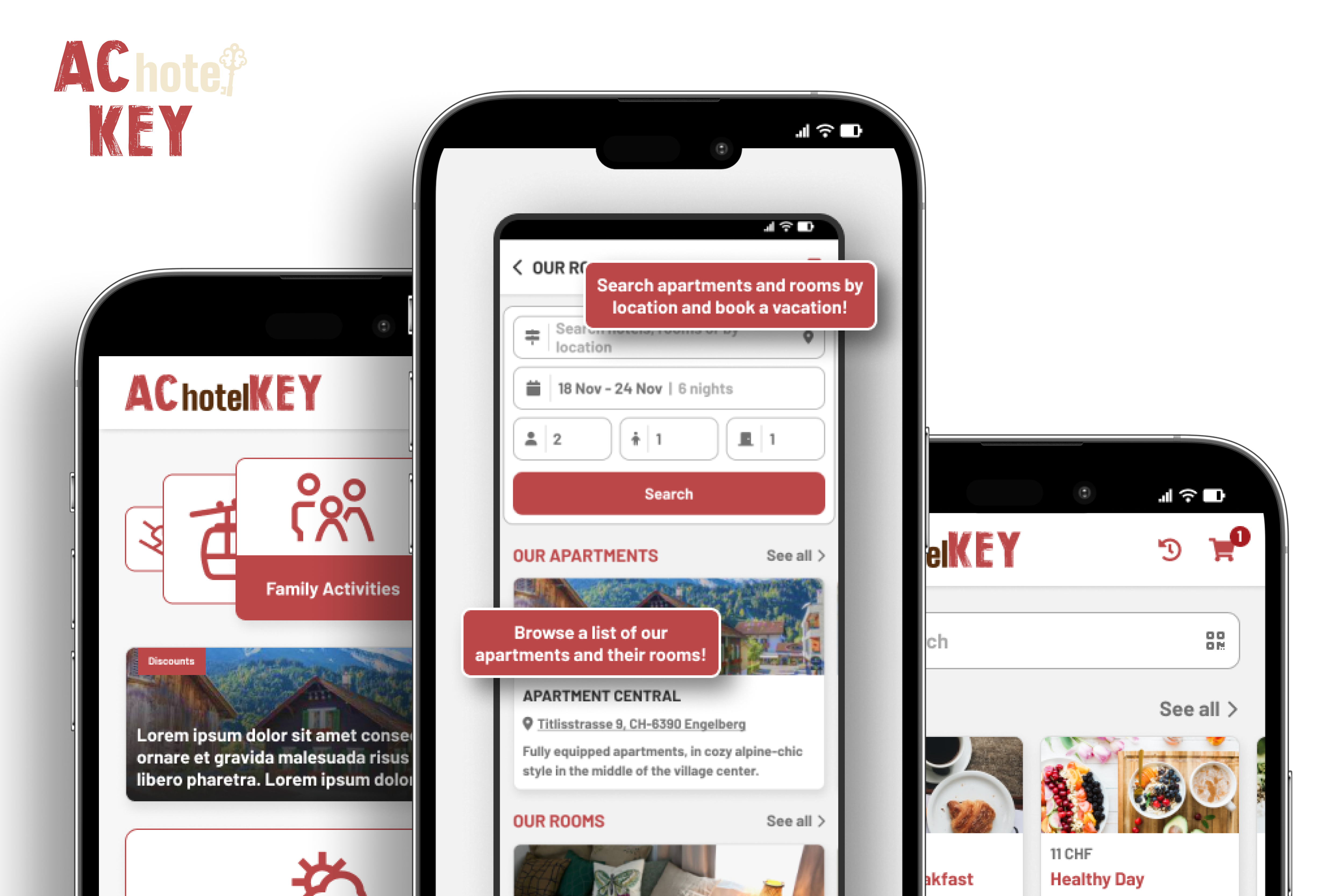 AC hotel KEY overview