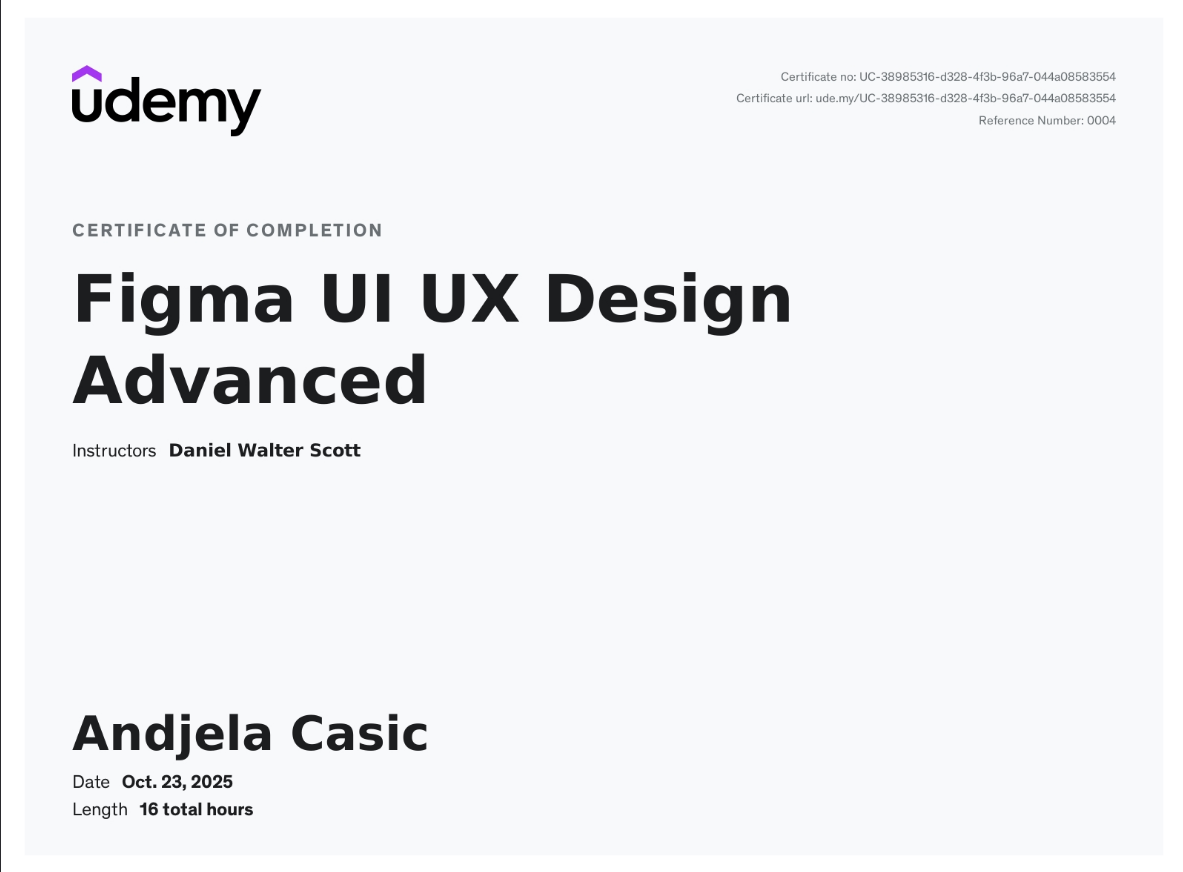 Udemy certificate for Figma UI UX Design Advanced